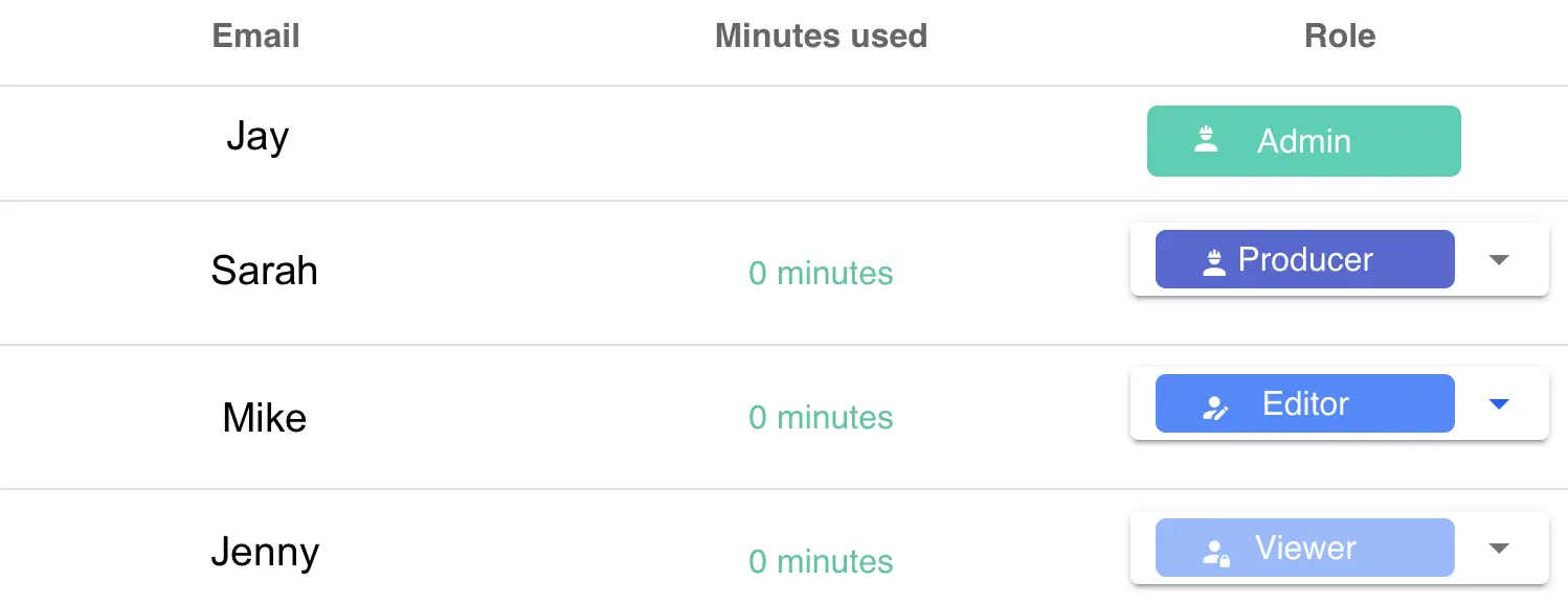 Step 1: Invite teammates to the workspace
